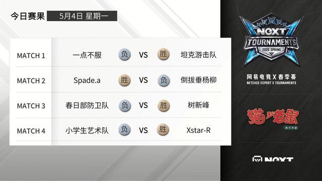 全明星赛赛程吃紧，武汉三镇赛后刷新队史纪录，话题不断，训练强度明显提升的简单介绍